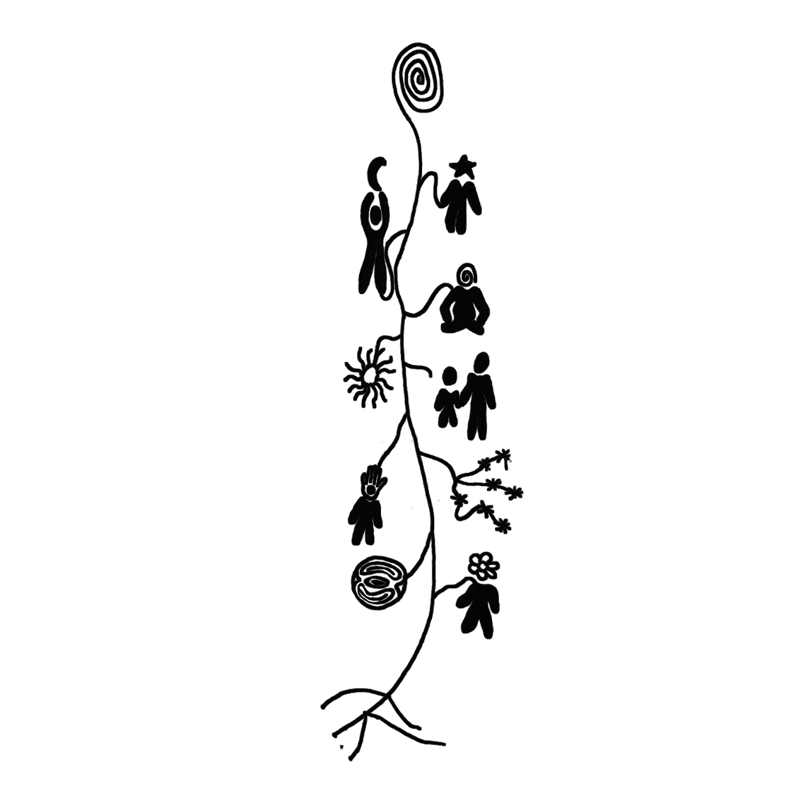 Modality Icon
