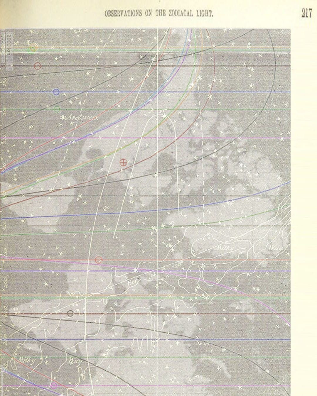 Astrocartography