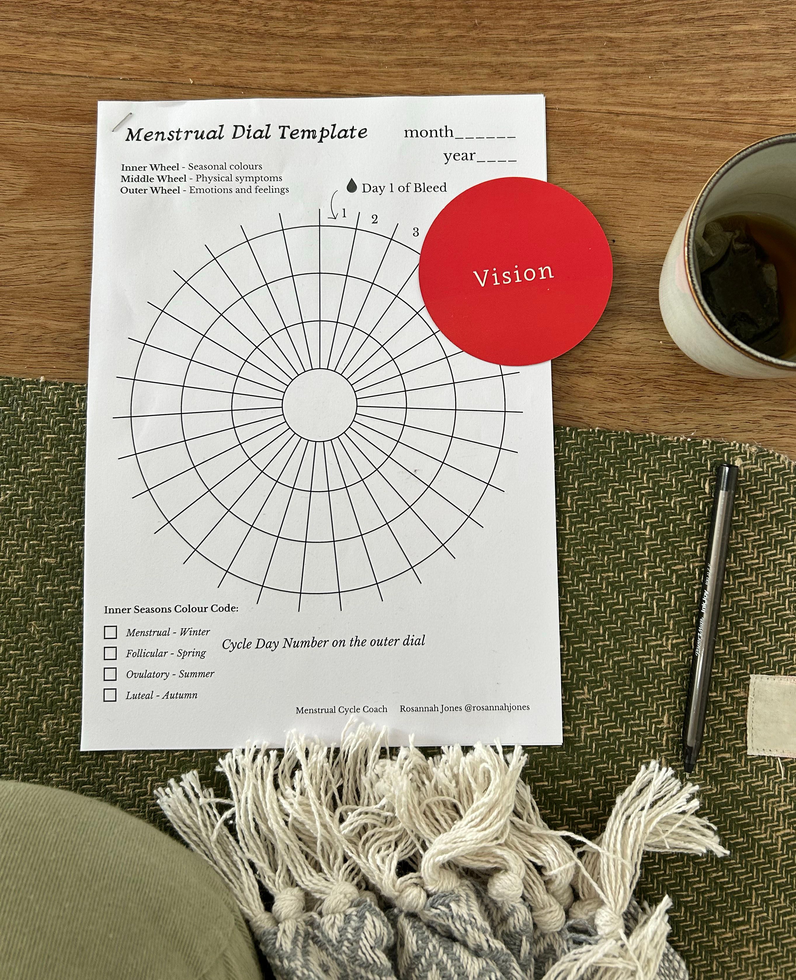 Menstrual Cycle Counsellor